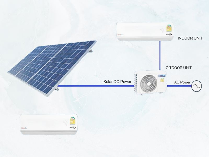 air condition solar hybrid